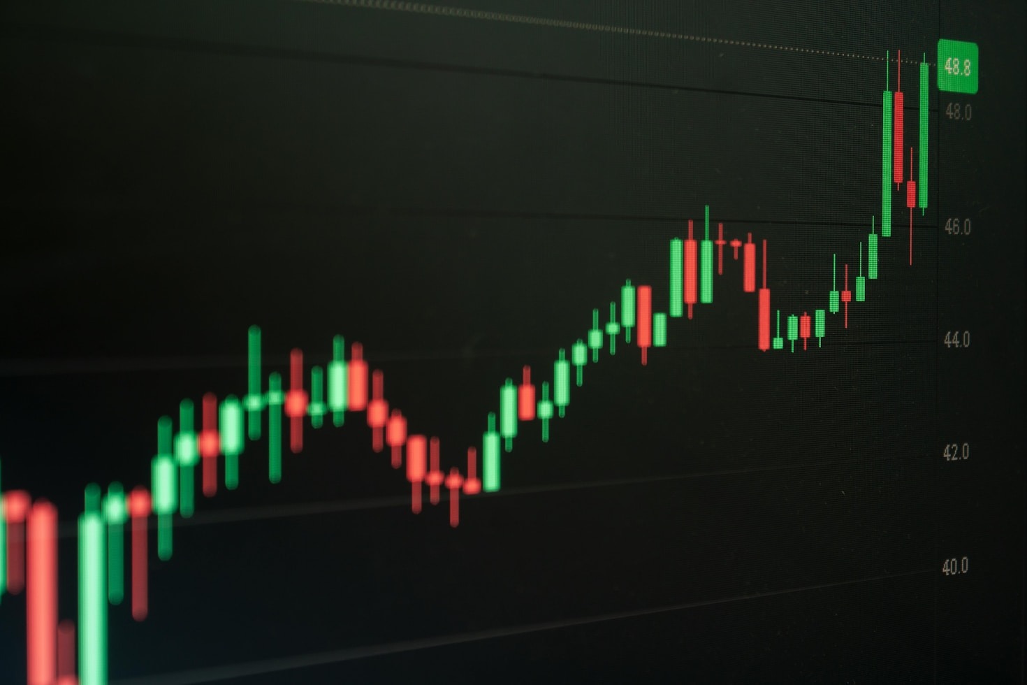 Balancing Risk And Reward In Modern Finance